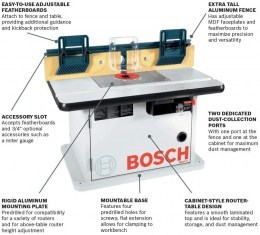 Bosch RA1171 Router Table for milling machine3